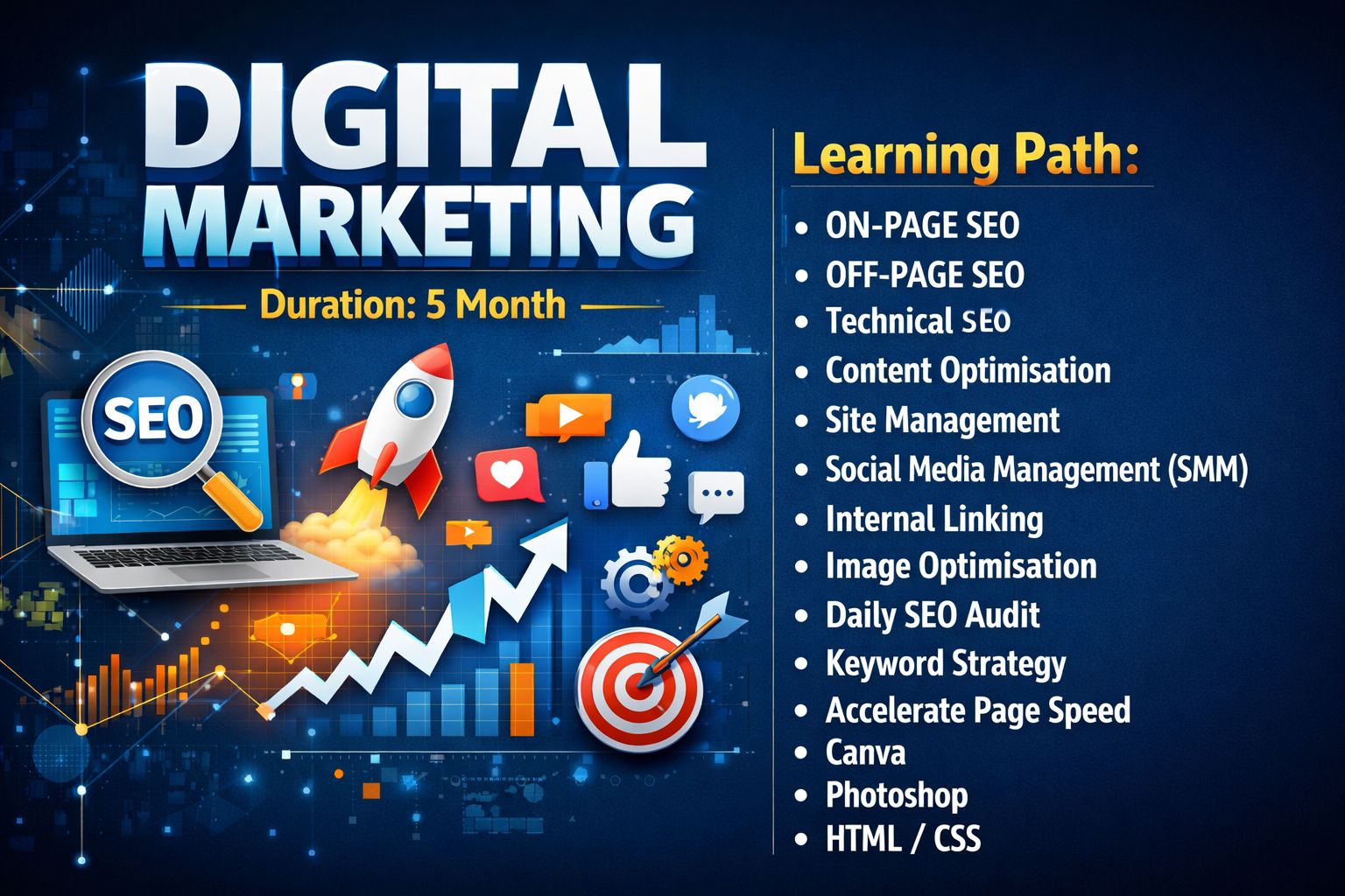 Digital Marketing